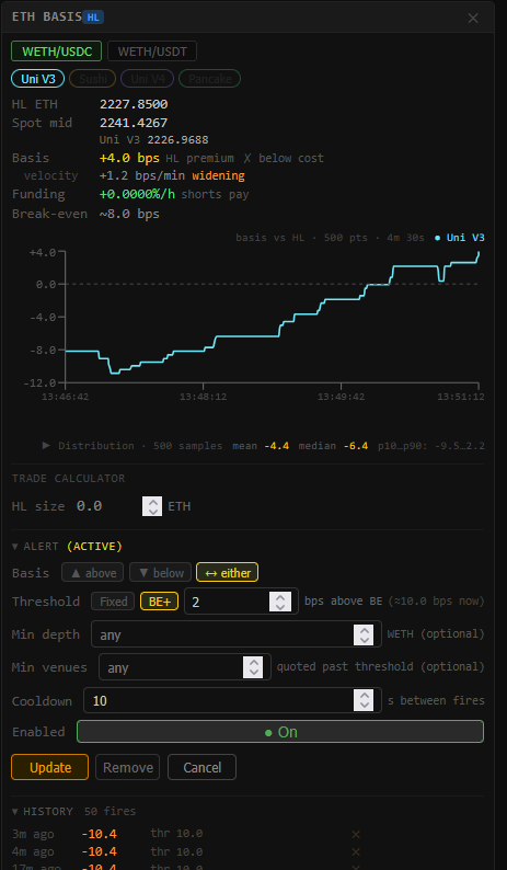 mackinac Perp Basis Monitor — live HL perpetual vs AMM spot basis with rolling chart and funding rate